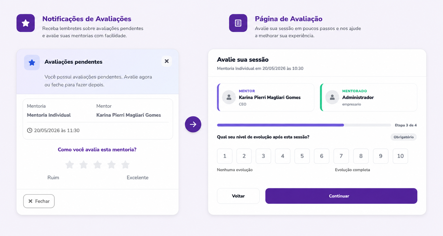 Tela de avaliação pós-sessão
