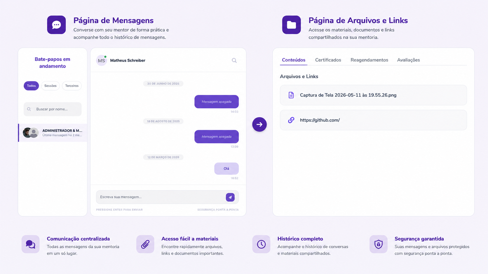 Bate-papo da sessão e aba Conteúdo para envio de materiais
