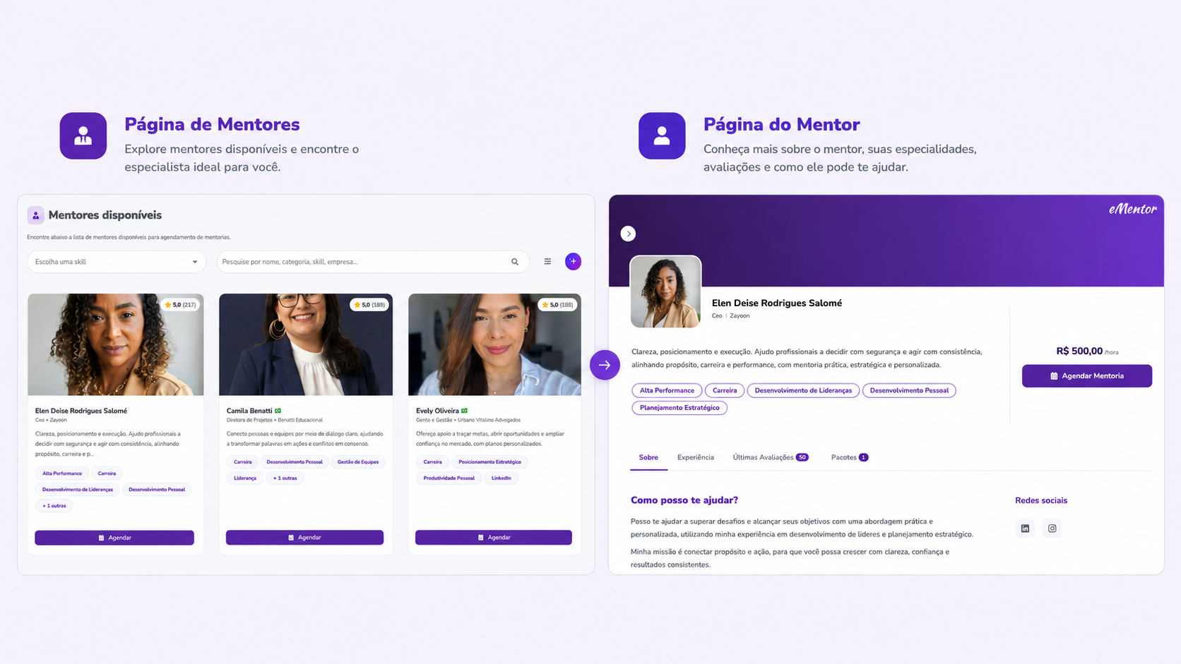 Lista de Mentores Disponíveis e perfil do mentor